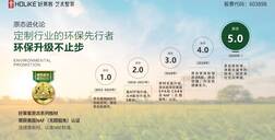 深度回顧| 云端開(kāi)業(yè)逆勢(shì)突圍，好萊客藝術(shù)整裝流量賦能直擊萬(wàn)億藍(lán)海